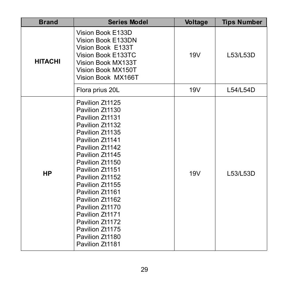 Compaq Extensa 600 Series User Manual | Page 30 / 48