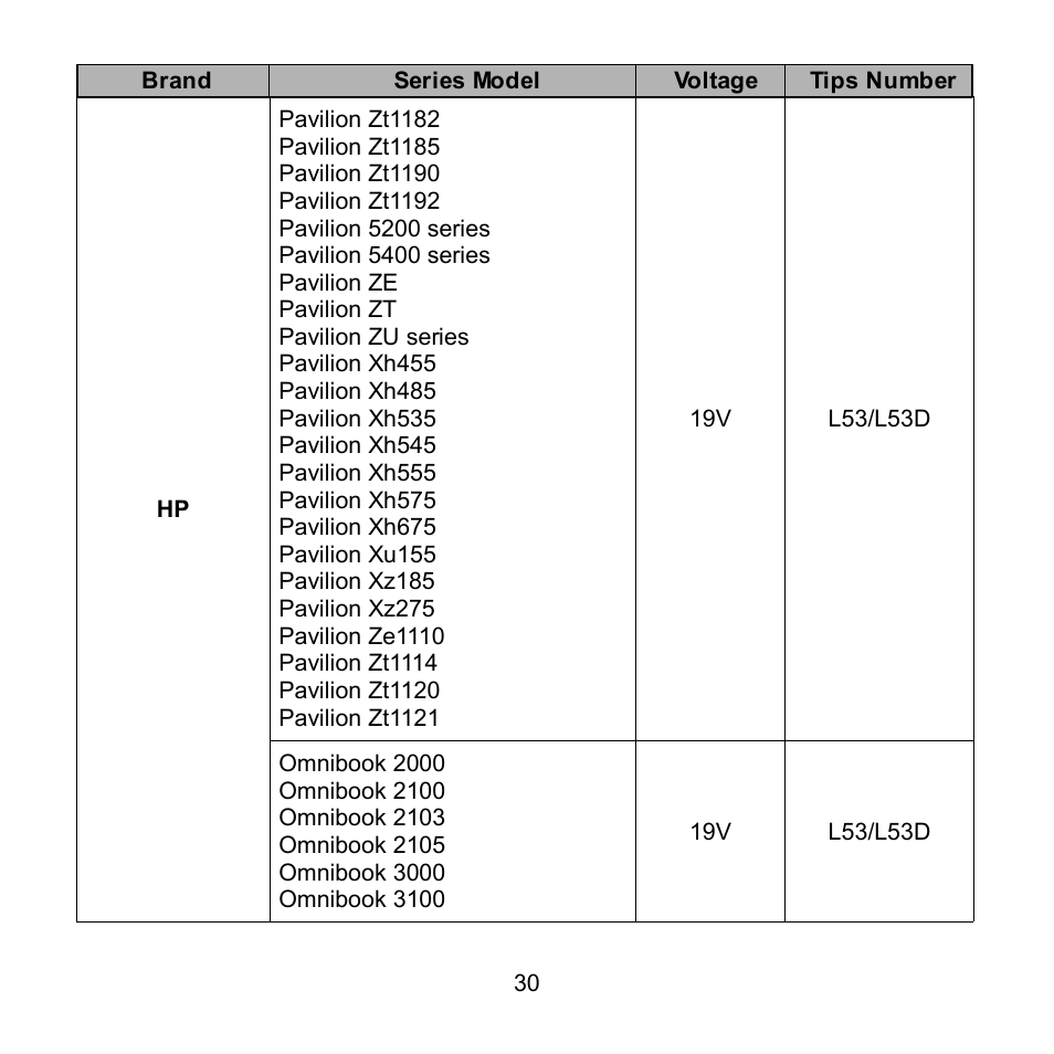 Compaq Extensa 600 Series User Manual | Page 31 / 48
