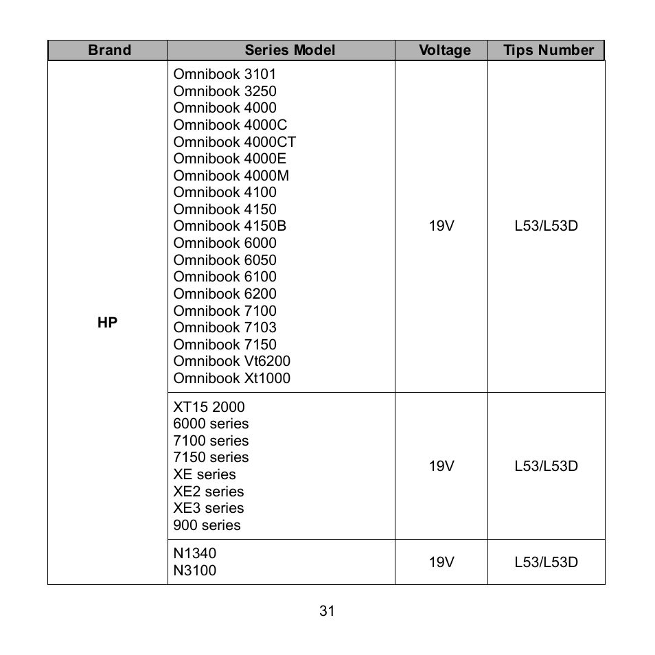 Compaq Extensa 600 Series User Manual | Page 32 / 48