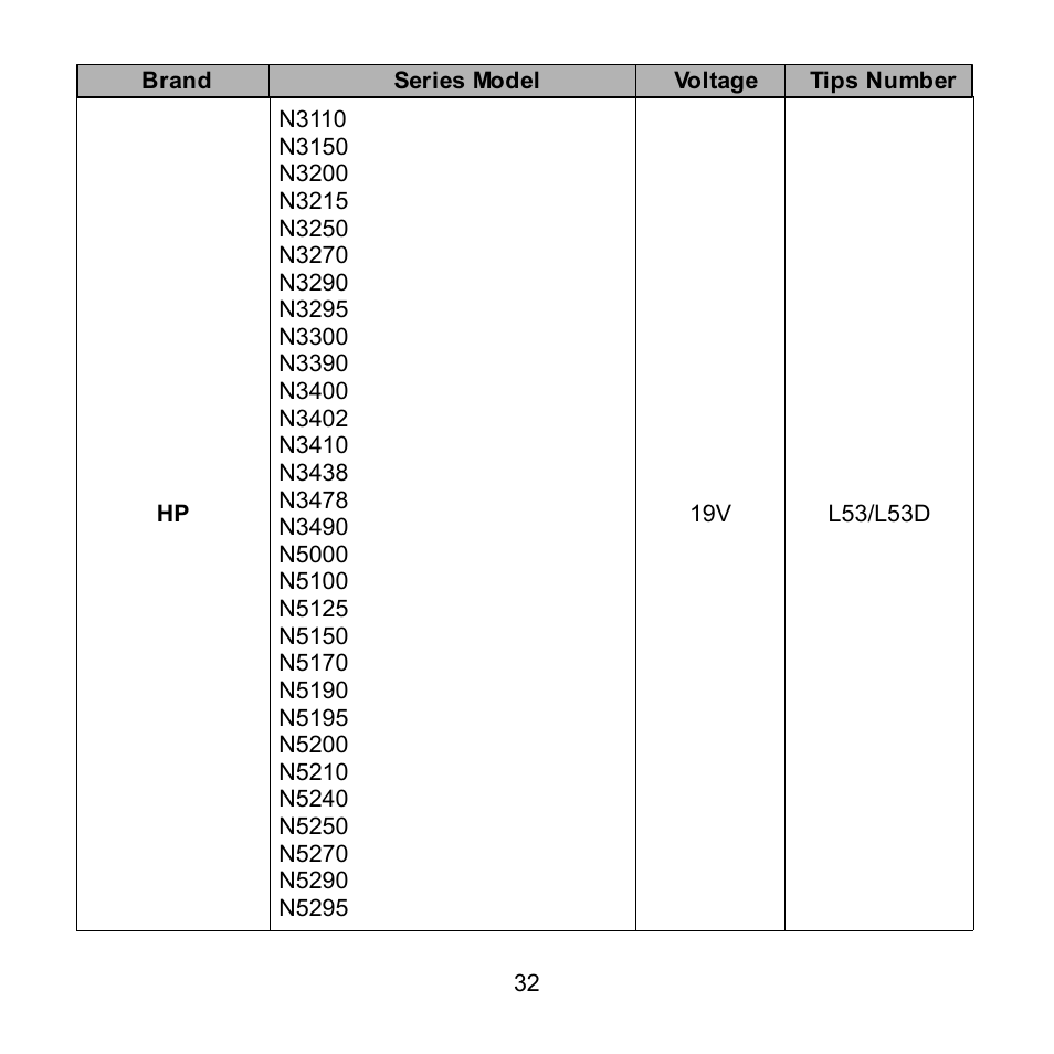 Compaq Extensa 600 Series User Manual | Page 33 / 48