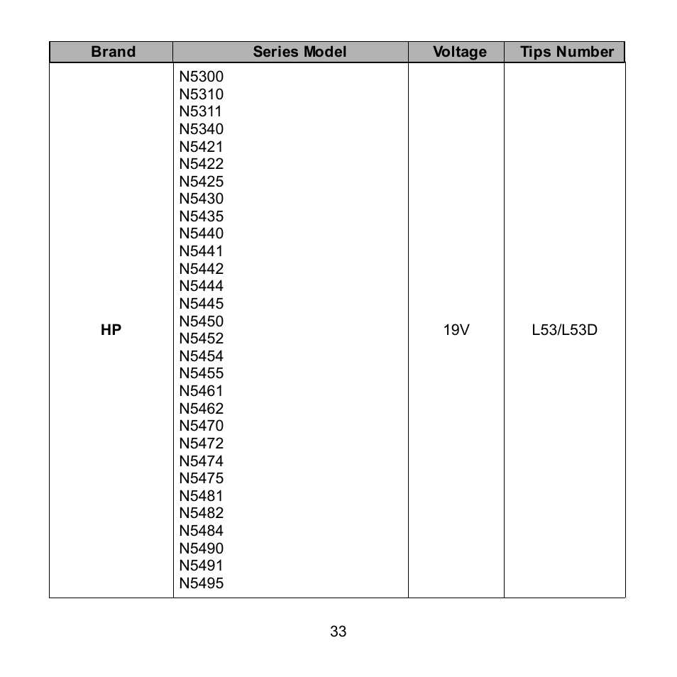 Compaq Extensa 600 Series User Manual | Page 34 / 48