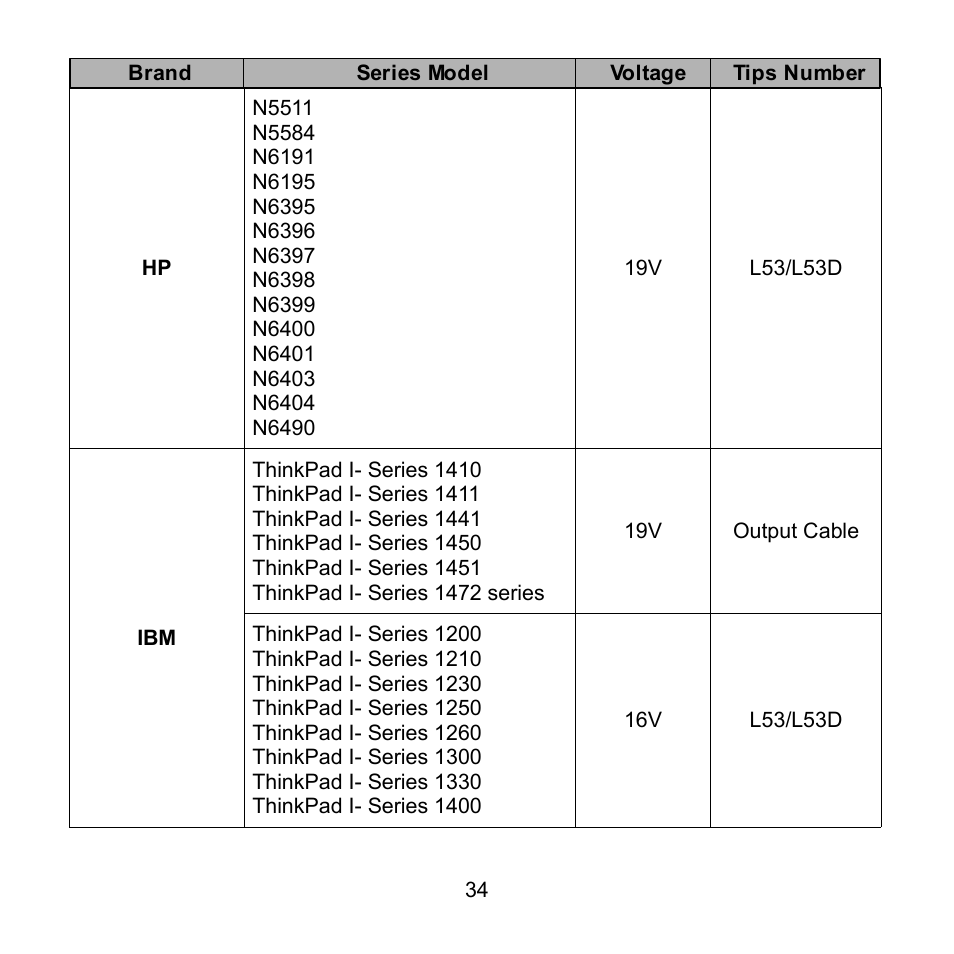 Compaq Extensa 600 Series User Manual | Page 35 / 48