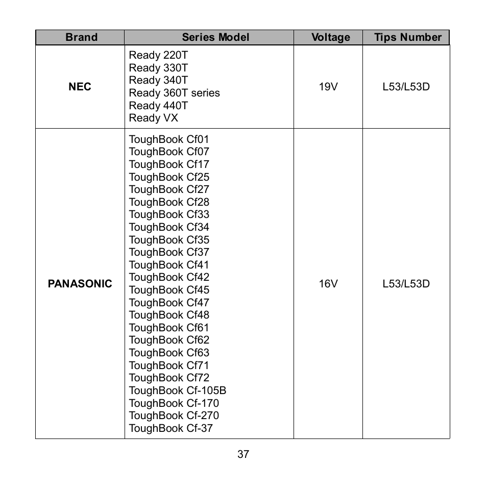Compaq Extensa 600 Series User Manual | Page 38 / 48