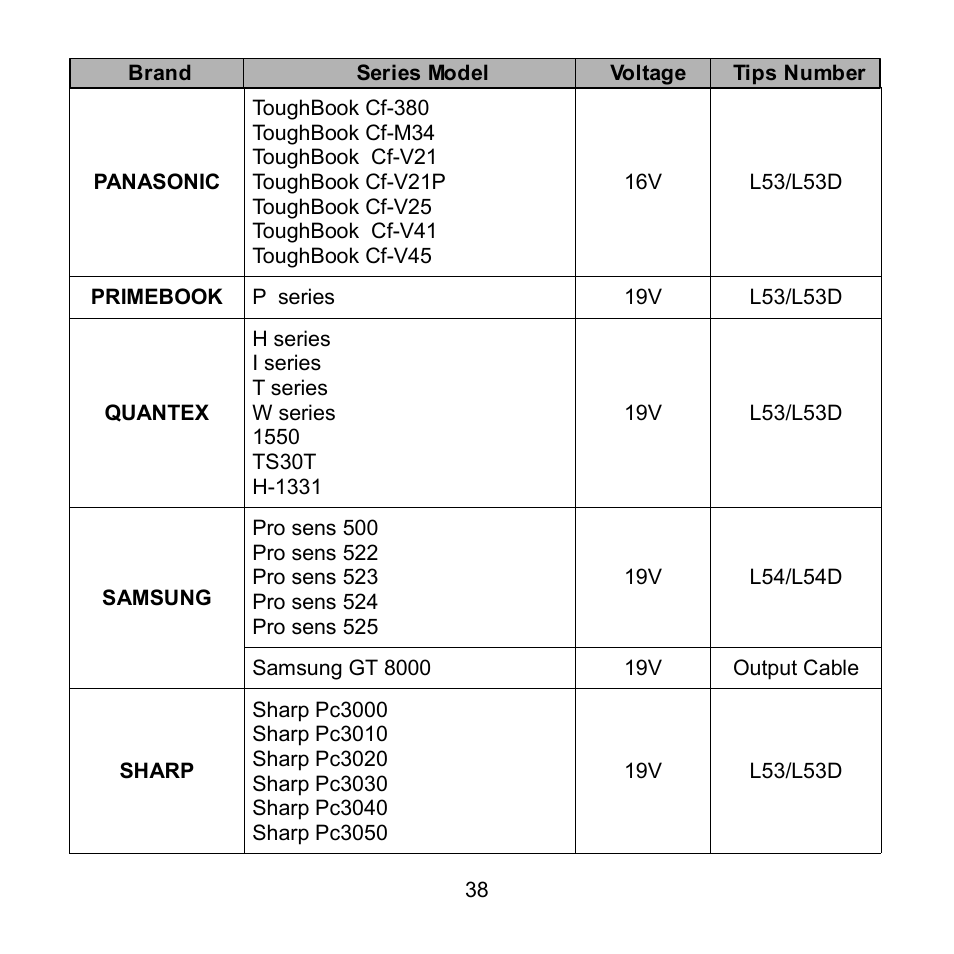 Compaq Extensa 600 Series User Manual | Page 39 / 48