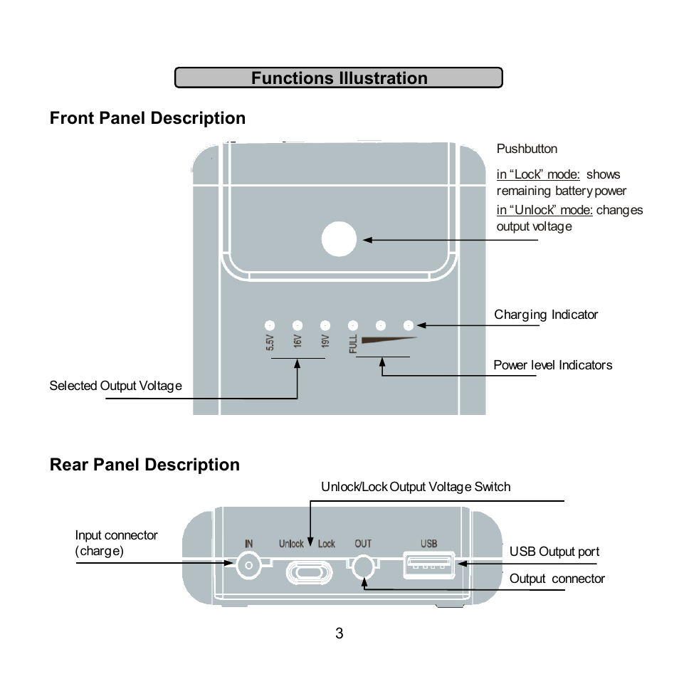 Compaq Extensa 600 Series User Manual | Page 4 / 48