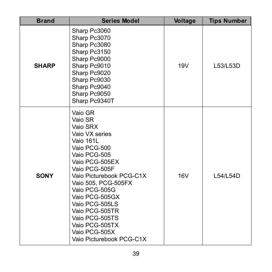 Compaq Extensa 600 Series User Manual | Page 40 / 48