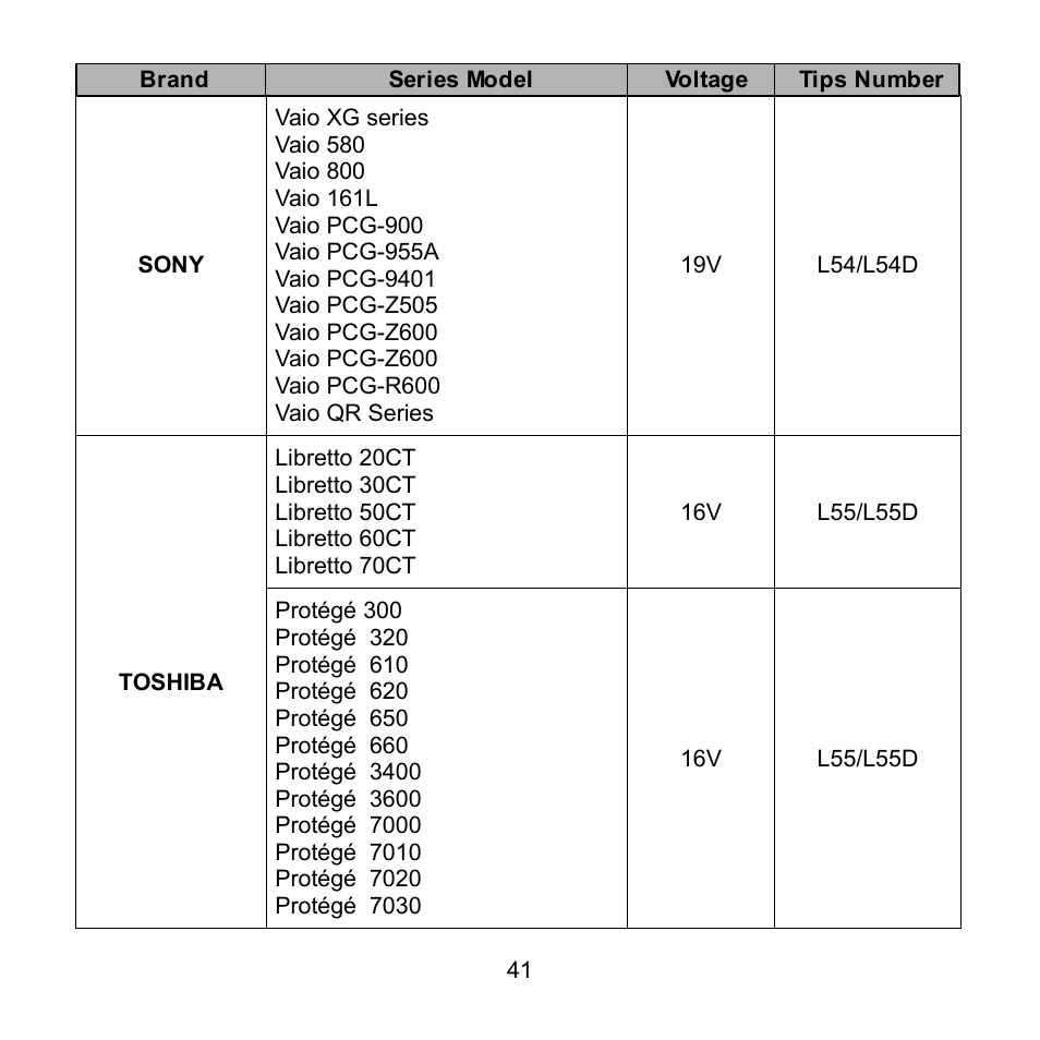 Compaq Extensa 600 Series User Manual | Page 42 / 48