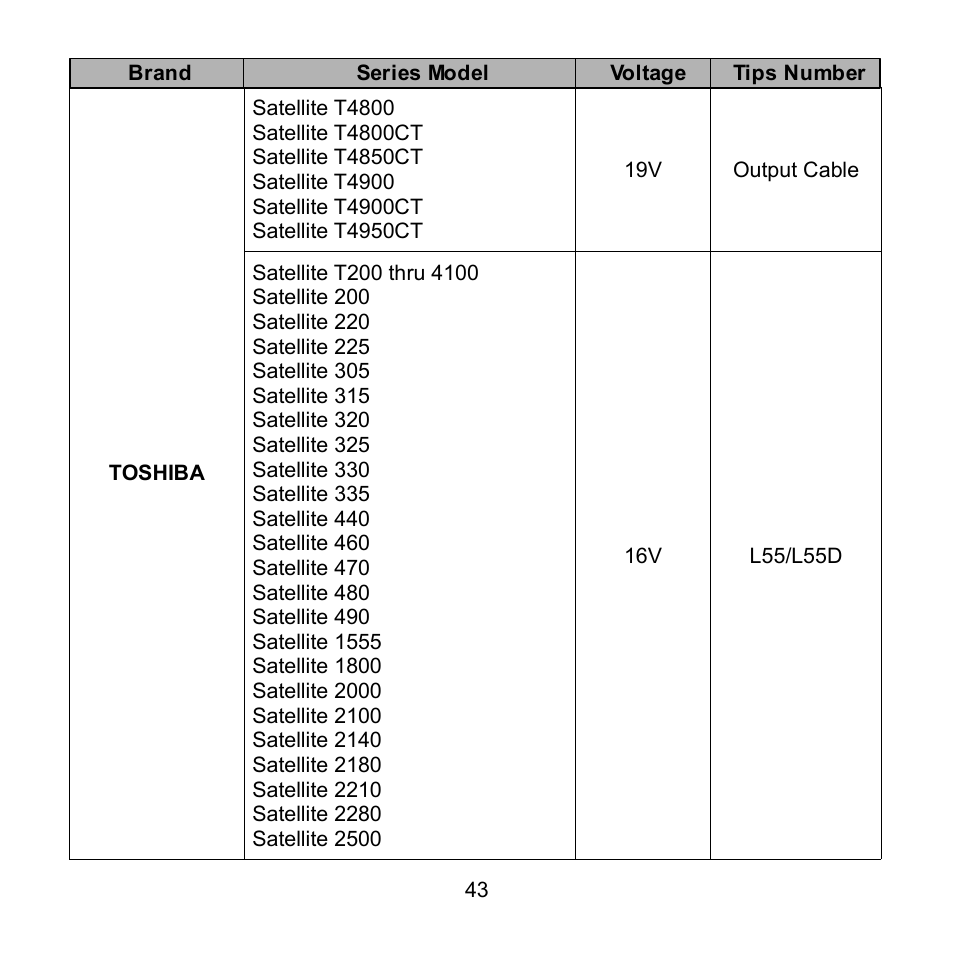 Compaq Extensa 600 Series User Manual | Page 44 / 48