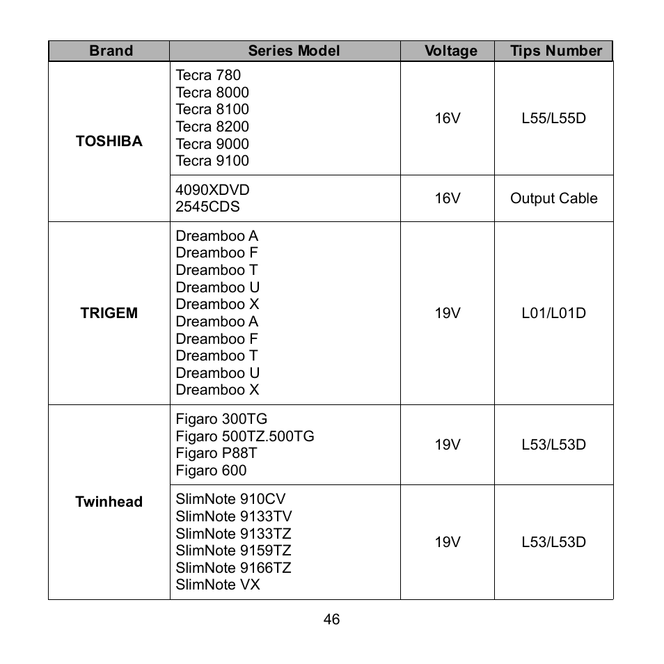 Compaq Extensa 600 Series User Manual | Page 47 / 48