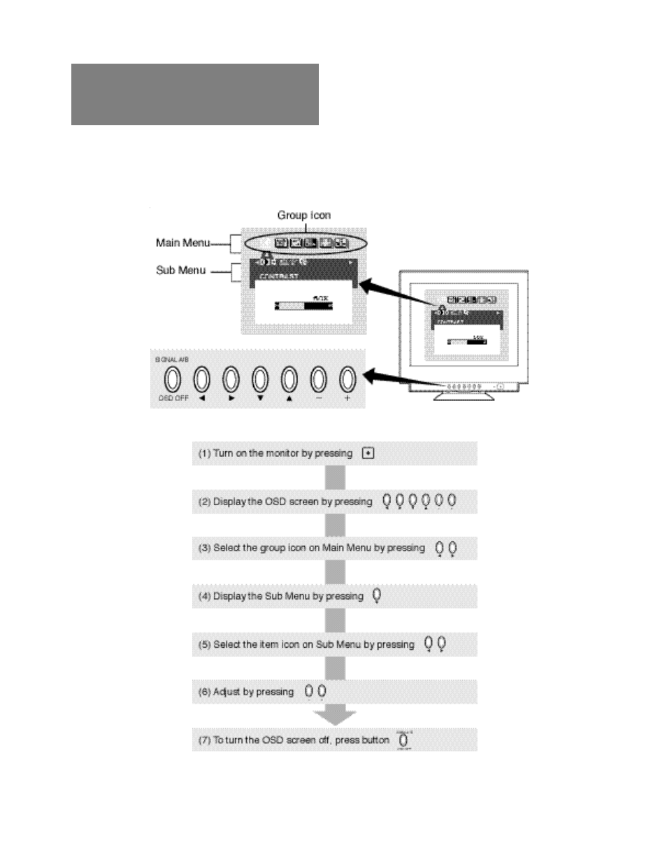 Osd (on screen display) functions, Functions | Compaq P1220 User Manual | Page 12 / 18
