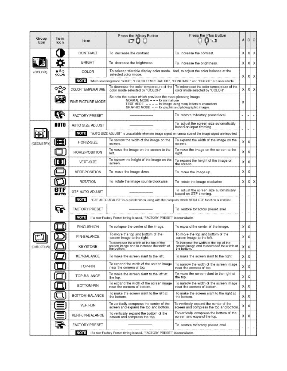 Compaq P1220 User Manual | Page 13 / 18
