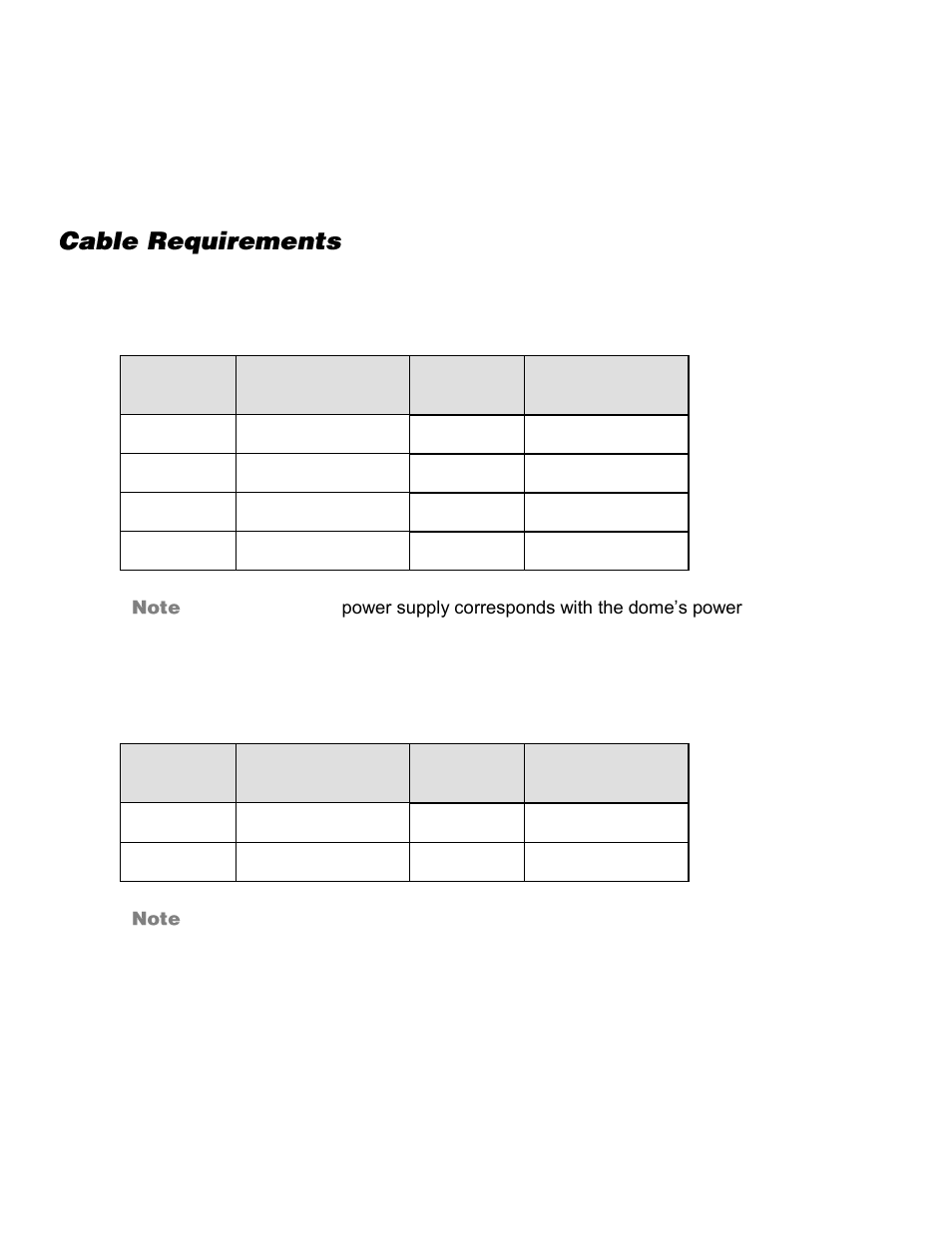 Dome cable definition and requirements, Cable requirements | OpenEye CM-816 User Manual | Page 15 / 59