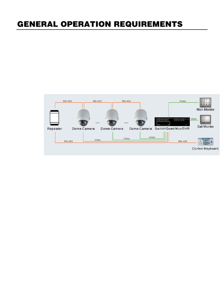 General operation requirements, System configuration | OpenEye CM-512 User Manual | Page 12 / 77