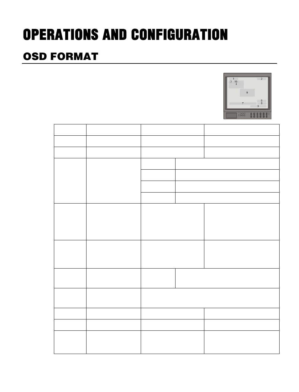 Operations and configuration, Osd format | OpenEye CM-512 User Manual | Page 21 / 77