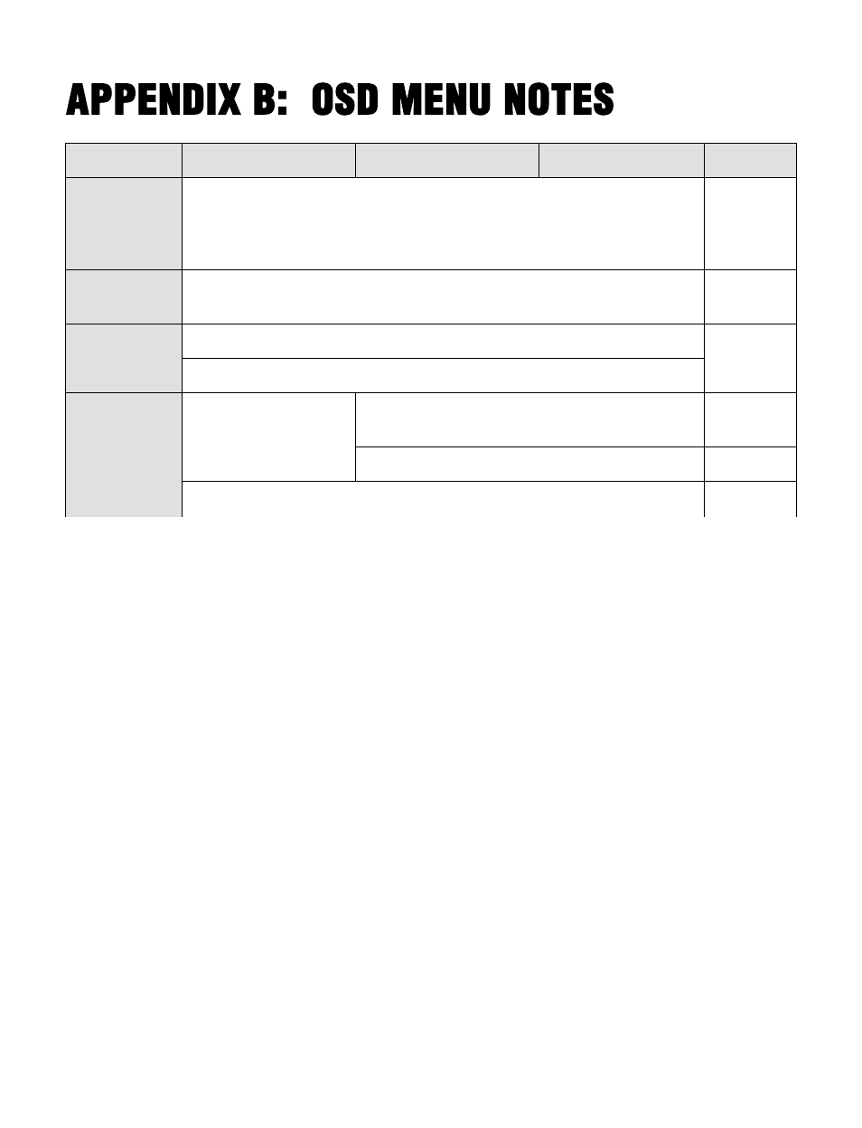 Appendix b: osd menu notes | OpenEye CM-512 User Manual | Page 58 / 77