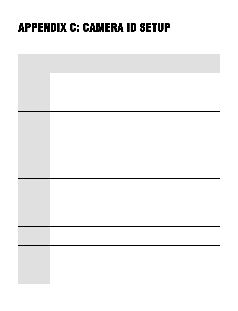 Appendix c: camera id setup | OpenEye CM-512 User Manual | Page 66 / 77