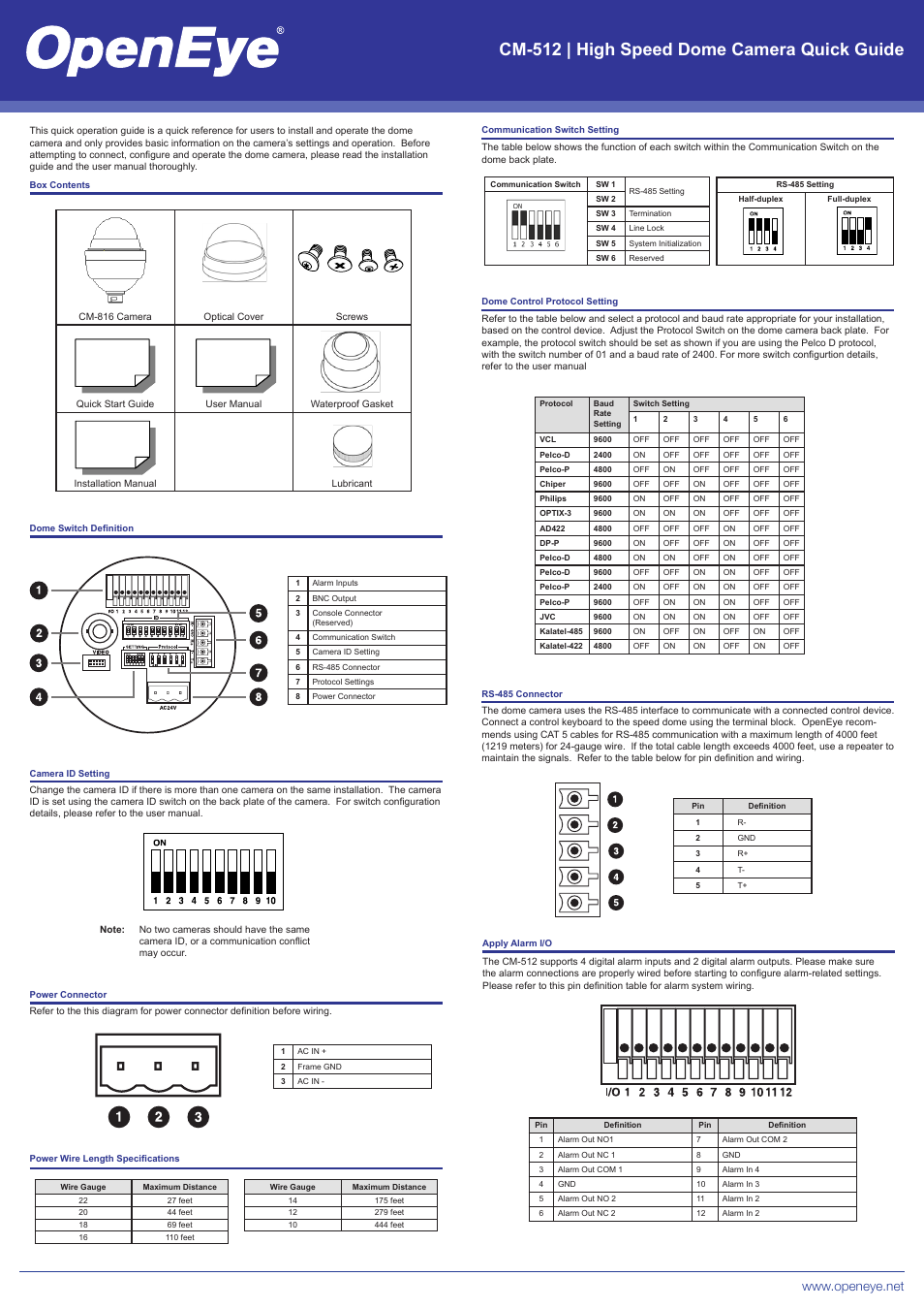 OpenEye CM-512 Quick Start User Manual | 2 pages