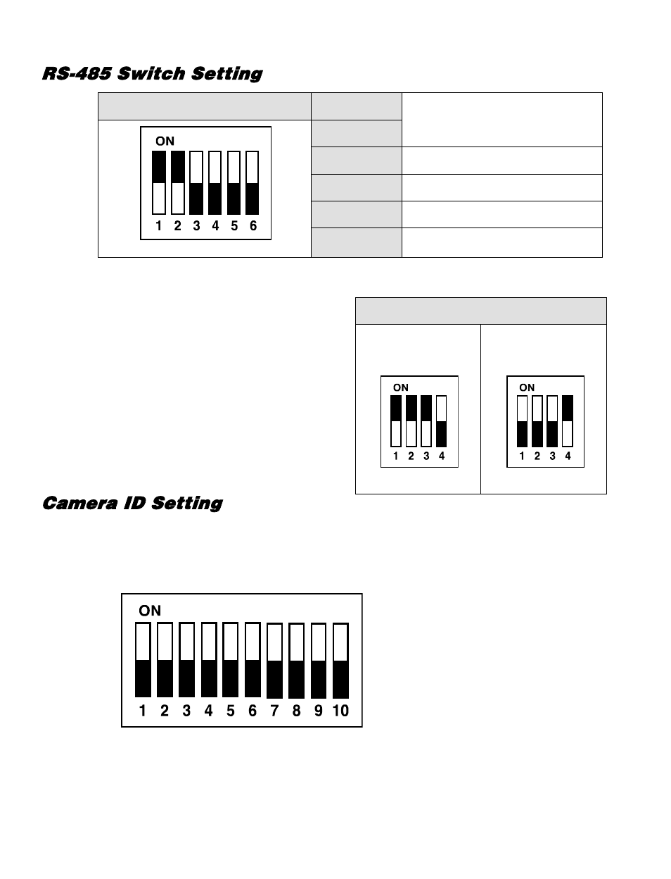 Rs-485 switch setting, Camera id setting | OpenEye CM-512 Installation Manual User Manual | Page 16 / 31