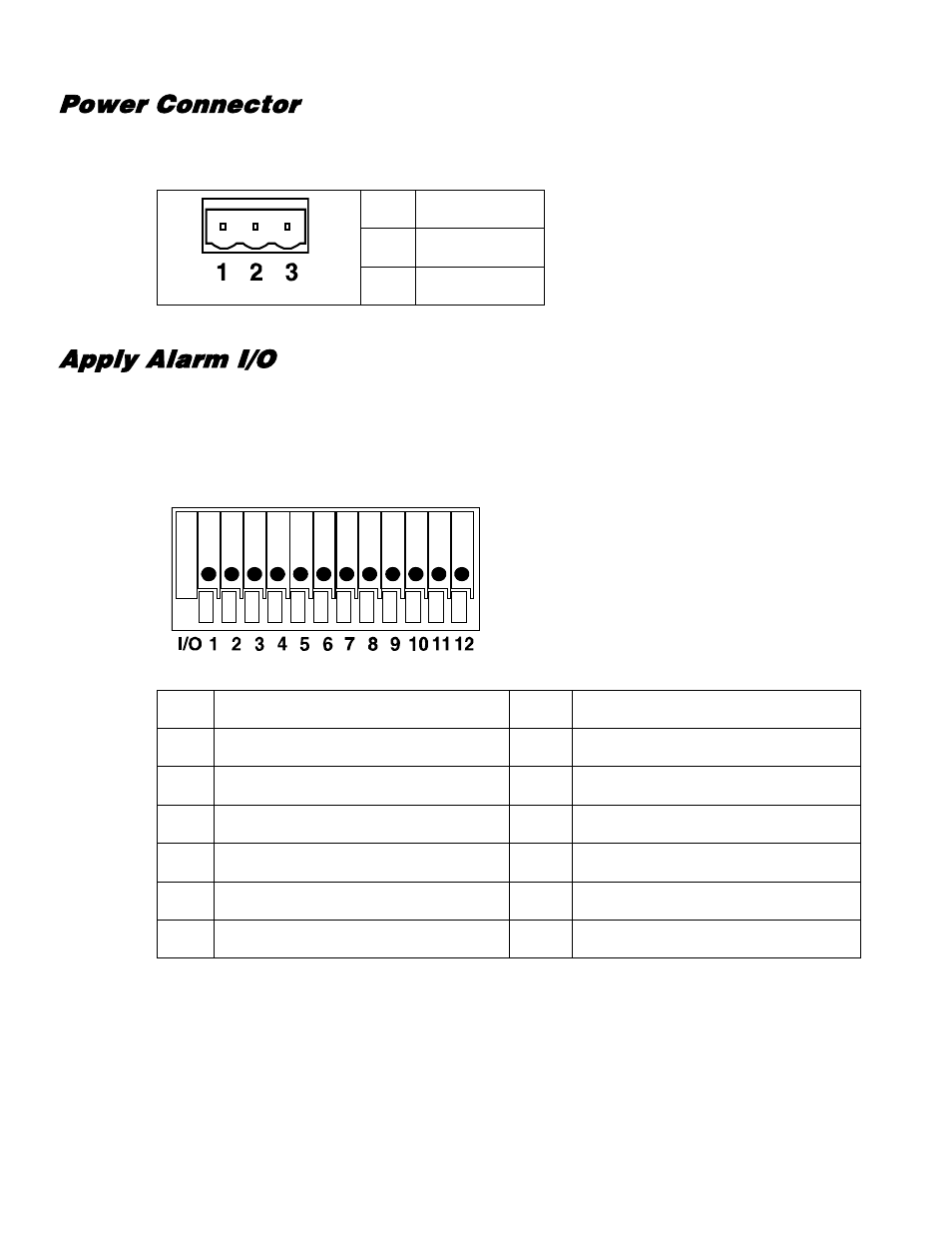 Power connector, Apply alarm i/o | OpenEye CM-512 Installation Manual User Manual | Page 18 / 31