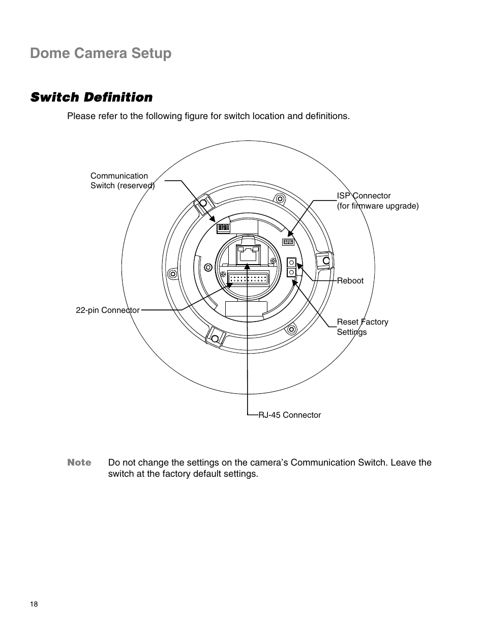 Dome camera setup, Switch definition | OpenEye CM-814 User Manual | Page 18 / 81