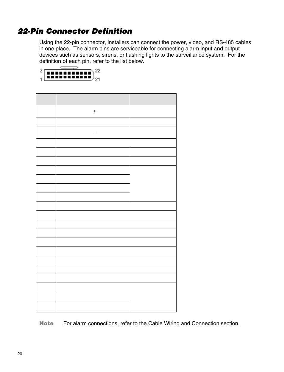 Pin connector definition | OpenEye CM-814 User Manual | Page 20 / 81