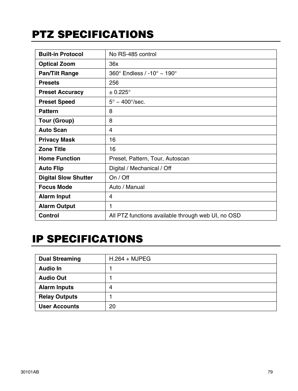 Ptz specifications, Ip specifications | OpenEye CM-814 User Manual | Page 79 / 81