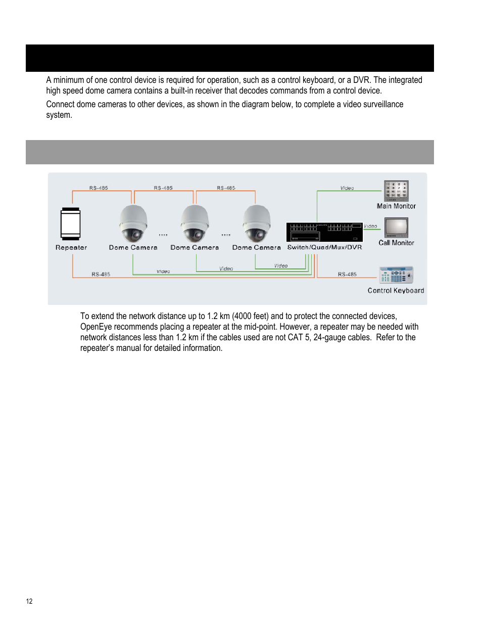 General operation requirements, System configuration | OpenEye CM-511 User Manual | Page 12 / 55