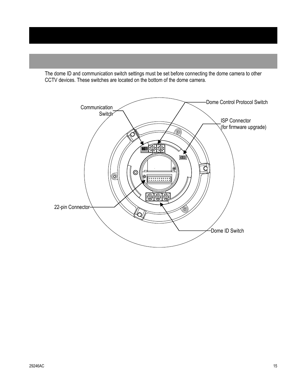 Camera settings, Switch /connector definition | OpenEye CM-511 User Manual | Page 15 / 55