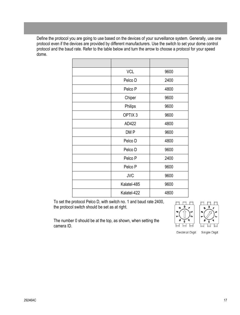 Dome control protocol setting | OpenEye CM-511 User Manual | Page 17 / 55