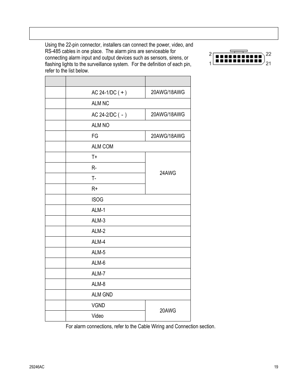 Pin connector definition | OpenEye CM-511 User Manual | Page 19 / 55