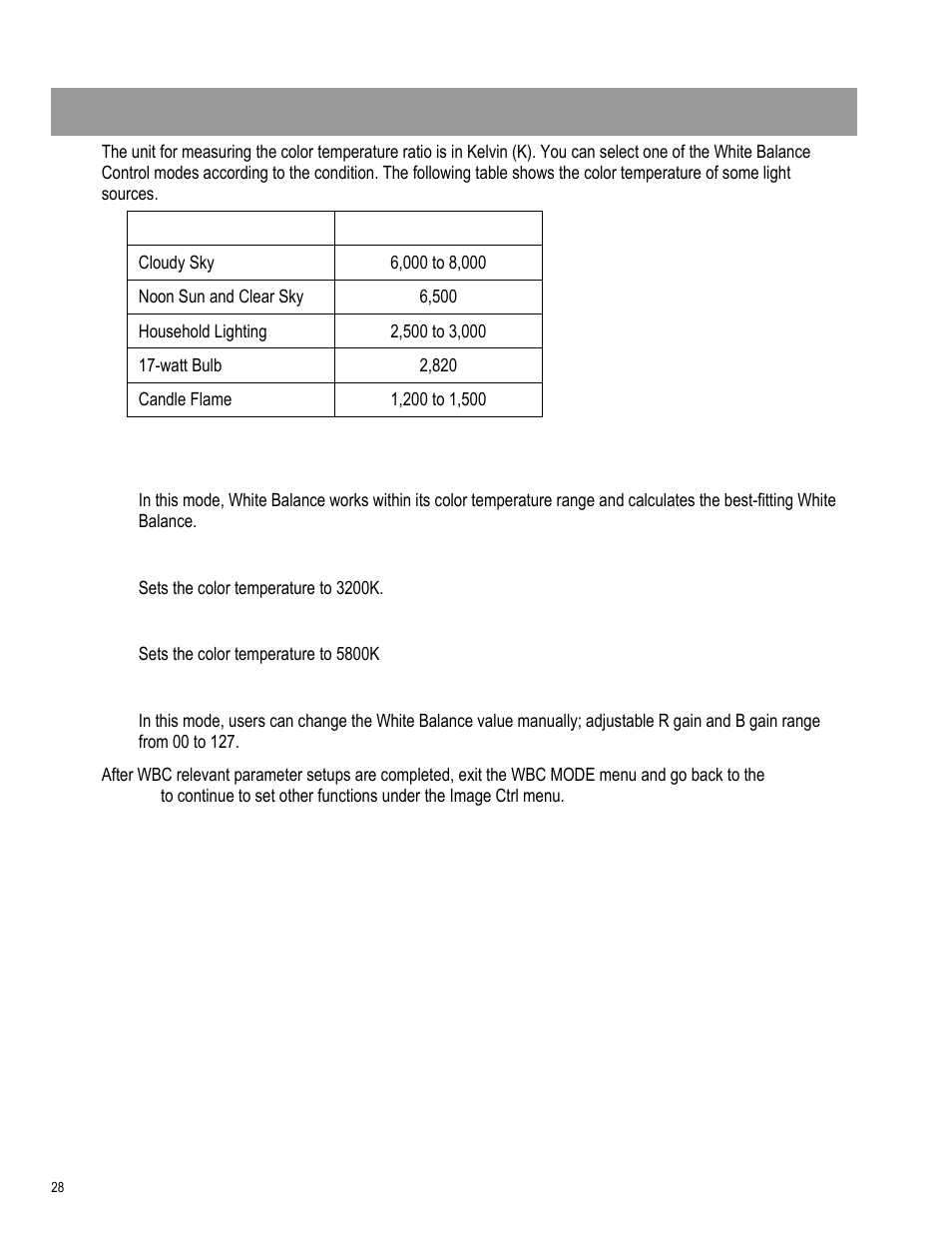 Wbc (white balance control) mode | OpenEye CM-511 User Manual | Page 28 / 55