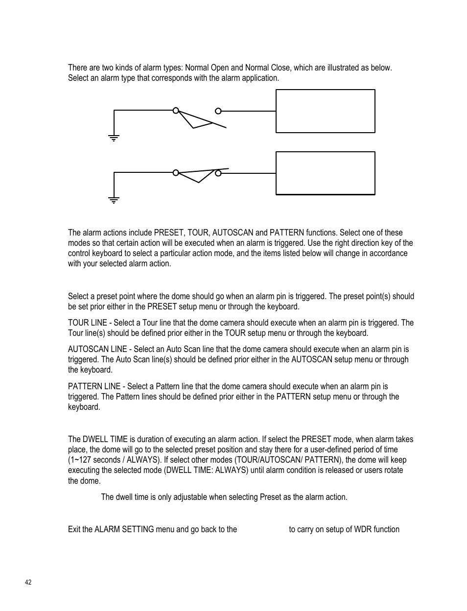 OpenEye CM-511 User Manual | Page 42 / 55