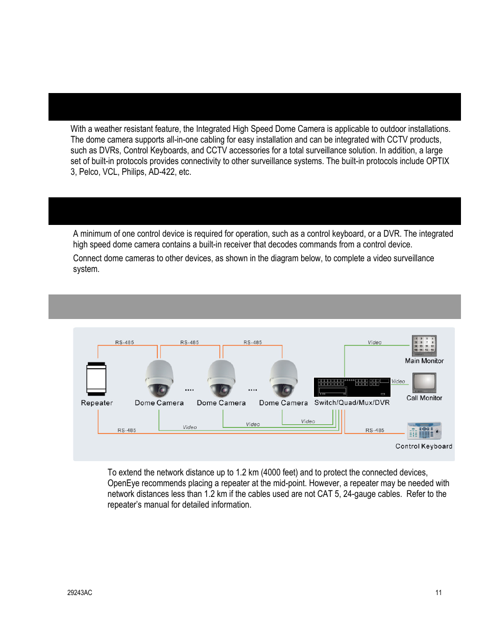 Introduction, Overview, General operation requirements | OpenEye CM-511 Installation Manua User Manual | Page 11 / 37