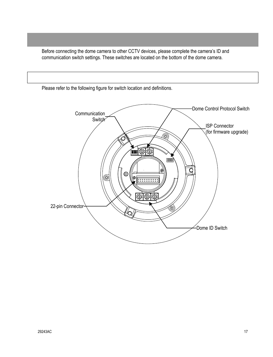 Dome camera setup, Switch definition | OpenEye CM-511 Installation Manua User Manual | Page 17 / 37