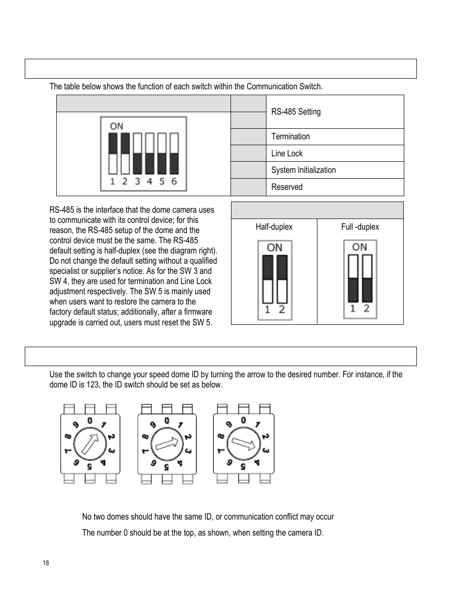 Communication switch setting, Dome id setting | OpenEye CM-511 Installation Manua User Manual | Page 18 / 37