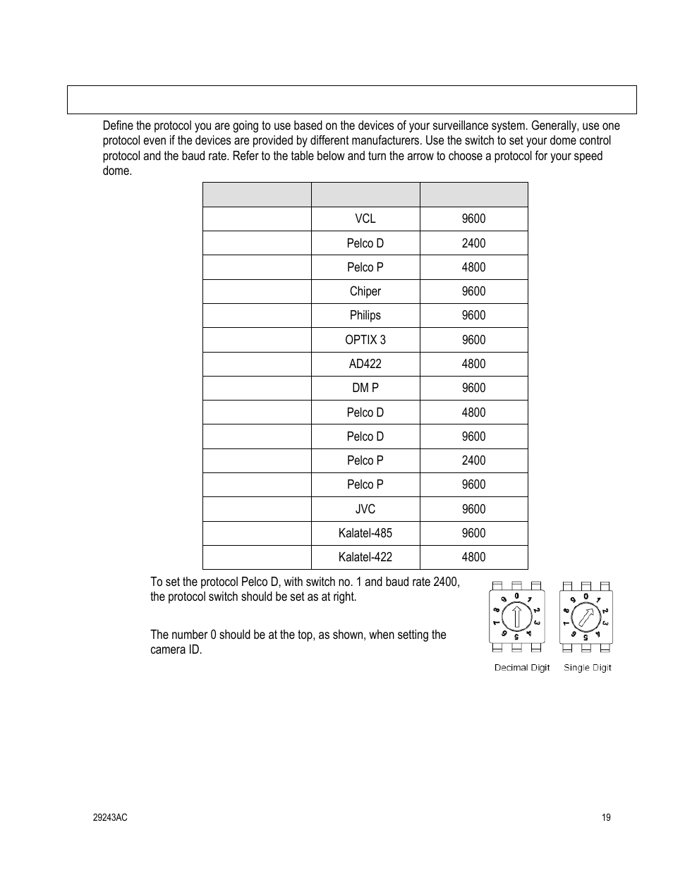 Dome control protocol setting | OpenEye CM-511 Installation Manua User Manual | Page 19 / 37