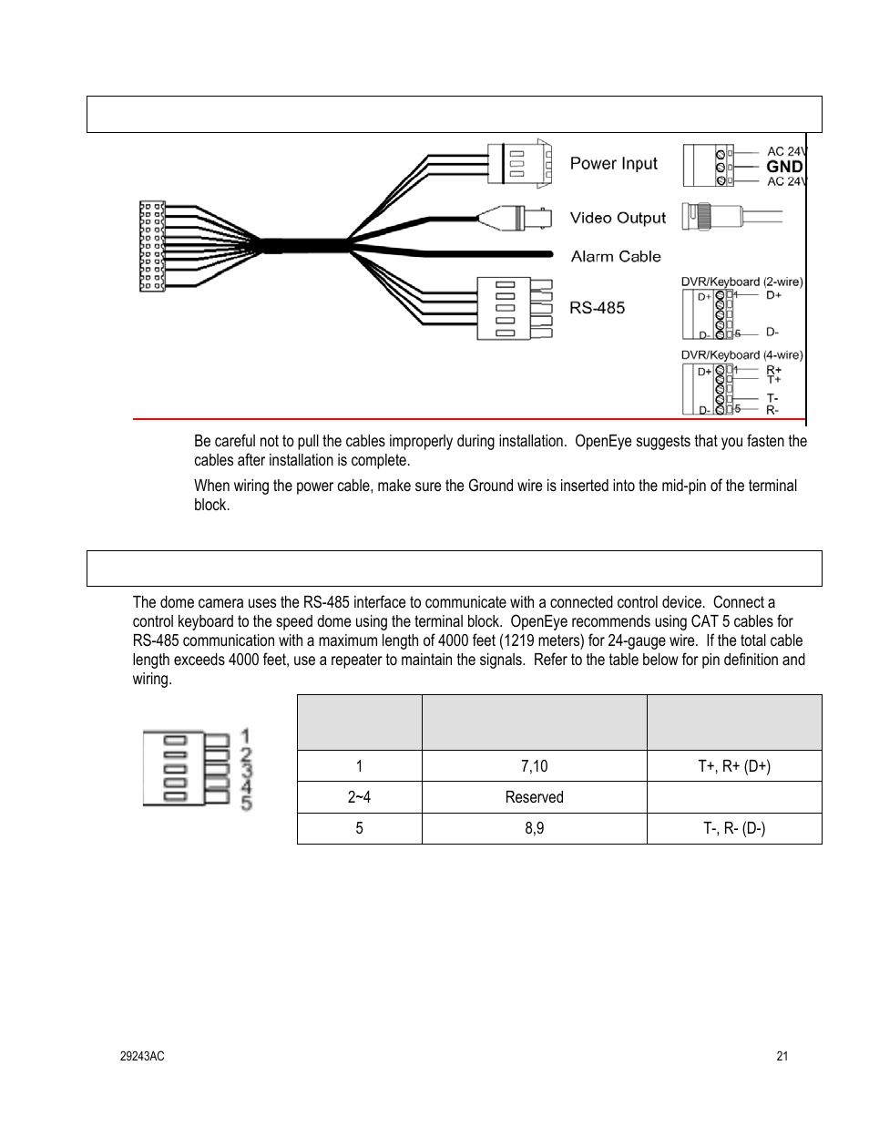 Pin data cable, Rs-485 connector definition | OpenEye CM-511 Installation Manua User Manual | Page 21 / 37