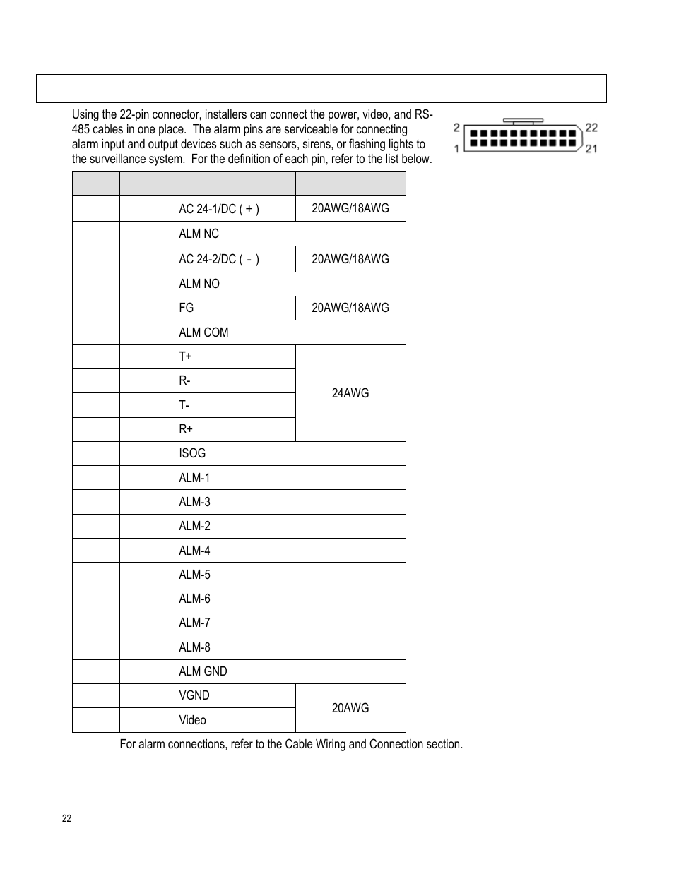 Pin connector definition | OpenEye CM-511 Installation Manua User Manual | Page 22 / 37