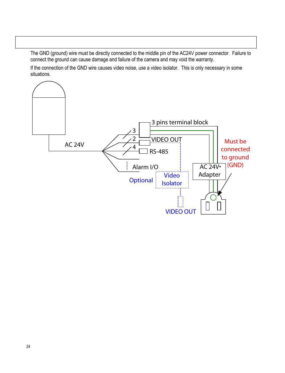 Grounding recommendation | OpenEye CM-511 Installation Manua User Manual | Page 24 / 37