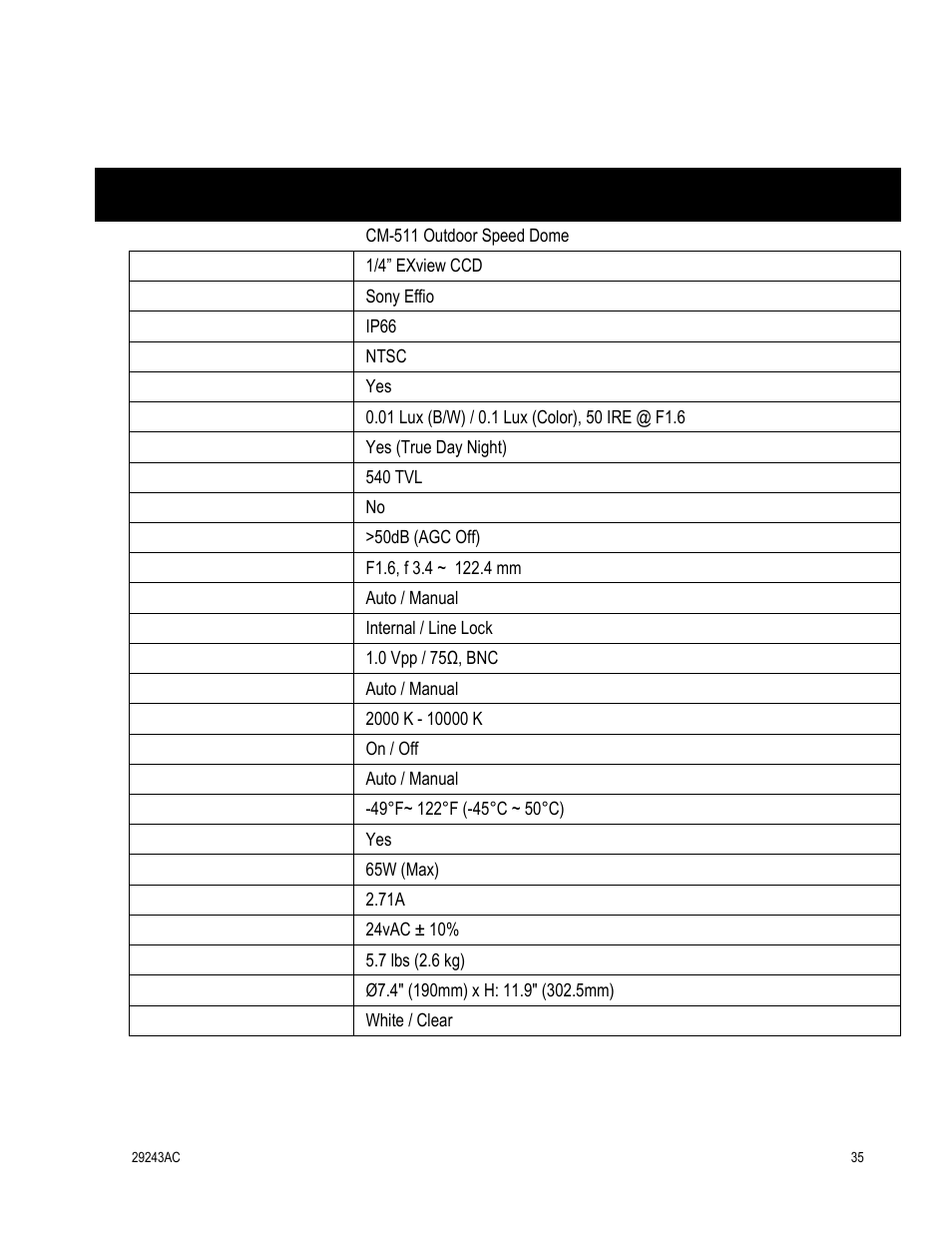 Specifications, Camera specifications | OpenEye CM-511 Installation Manua User Manual | Page 35 / 37