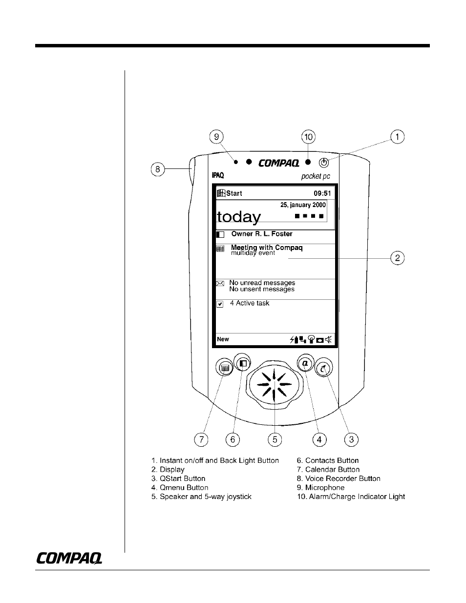 Compaq iPAQ H3100 User Manual | 5 pages