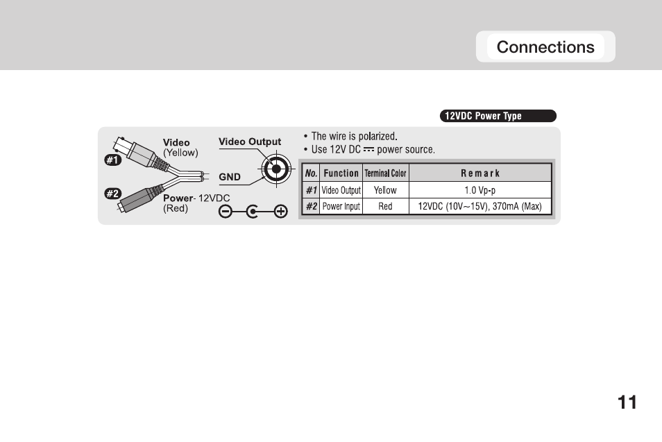 OpenEye CM-135 User Manual | Page 11 / 40