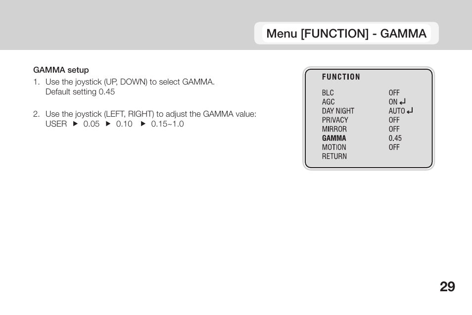 Menu [function] - gamma | OpenEye CM-135 User Manual | Page 29 / 40