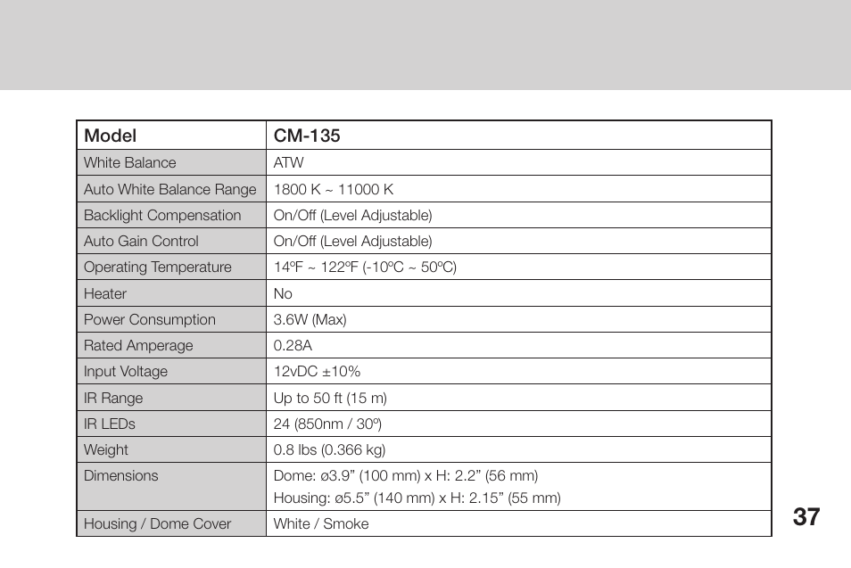 OpenEye CM-135 User Manual | Page 37 / 40