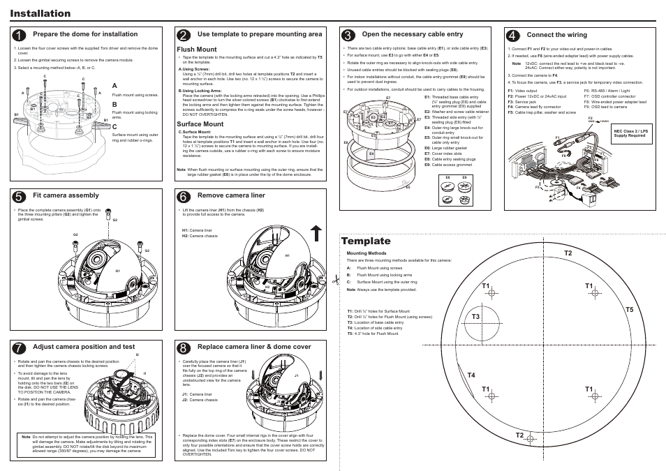 Installation template | OpenEye CM-306 User Manual | Page 2 / 2
