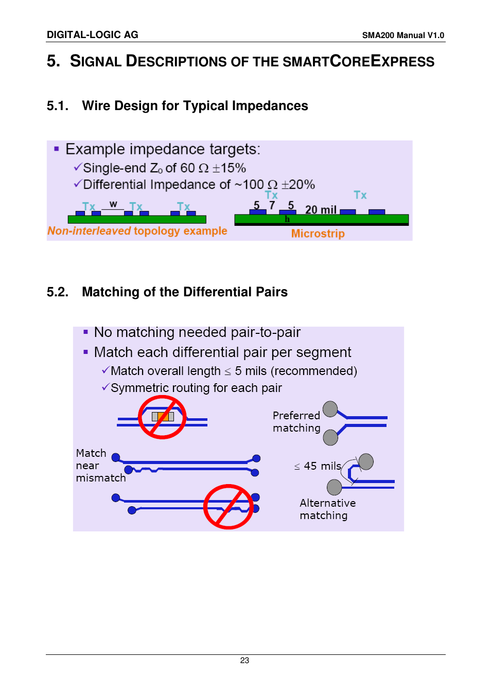 5 signal descriptions of the smartcoreexpress, 1 wire design for typical impedances, 2 matching of the differential pairs | Ignal, Escriptions of the smart, Xpress, Wire design for typical impedances, Matching of the differential pairs | Compaq SmartCore Express SMA200 User Manual | Page 23 / 42