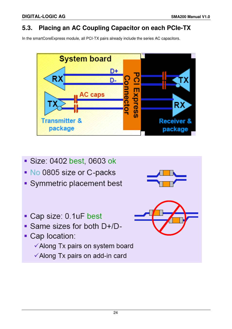 3 placing an ac coupling capacitor on each pcie-tx, Placing an ac coupling capacitor on each pcie-tx | Compaq SmartCore Express SMA200 User Manual | Page 24 / 42