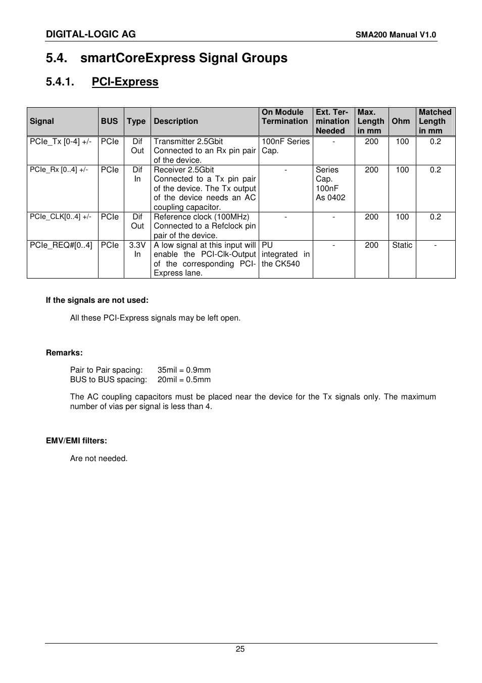4 smartcoreexpress signal groups, 1 pci-express, Smartcoreexpress signal groups | Pci-express, Digital-logic ag | Compaq SmartCore Express SMA200 User Manual | Page 25 / 42