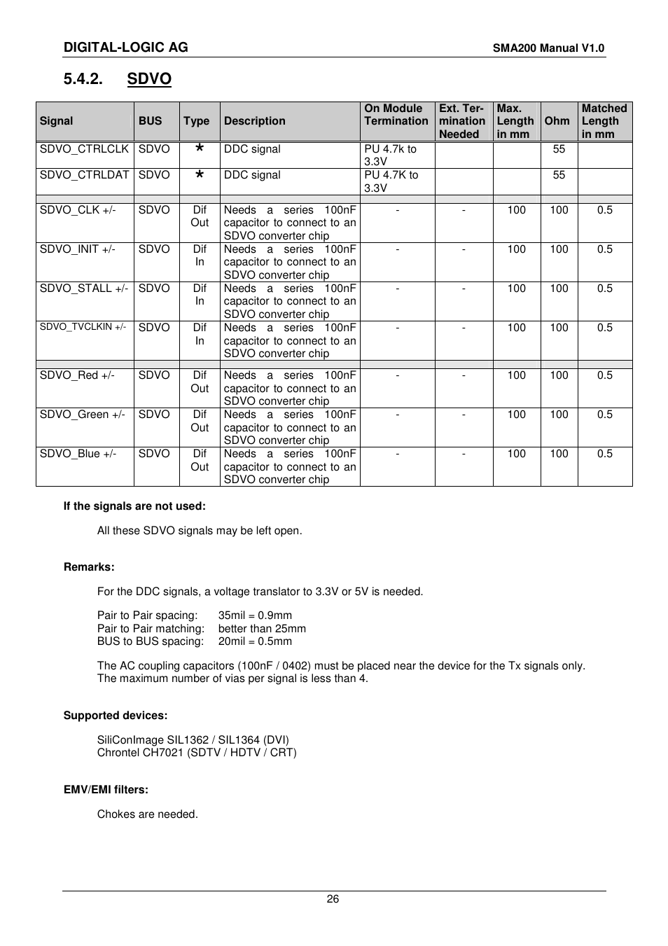 2 sdvo, Sdvo, Digital-logic ag | Compaq SmartCore Express SMA200 User Manual | Page 26 / 42