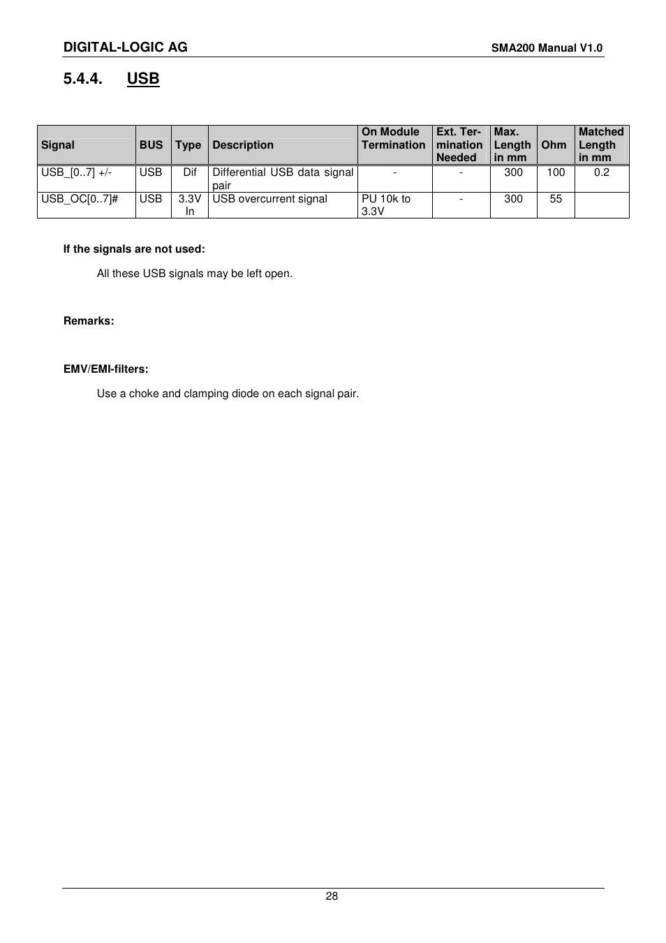 4 usb, Digital-logic ag | Compaq SmartCore Express SMA200 User Manual | Page 28 / 42